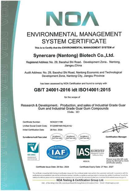 CHINA Synercare (Nantong) Biotech Co. Ltd certificaten