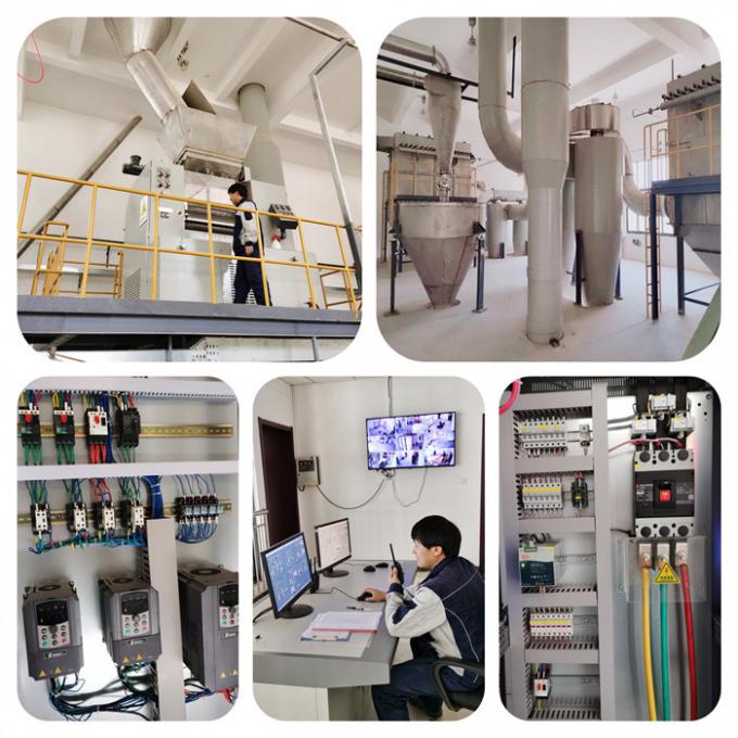 Synercare (Nantong) Biotech Co. Ltd Fabrieksreis