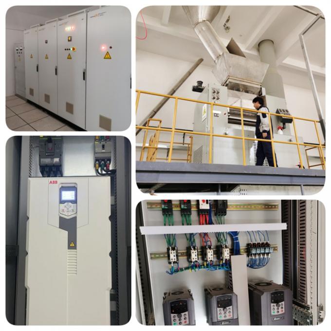 Synercare (Nantong) Biotech Co. Ltd Fabrieksreis